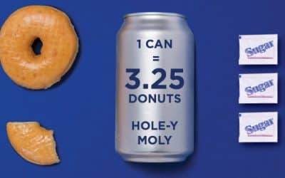 Rethink your Drink – Choose water